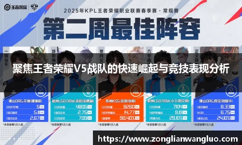 聚焦王者荣耀V5战队的快速崛起与竞技表现分析